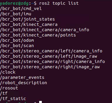 topic list